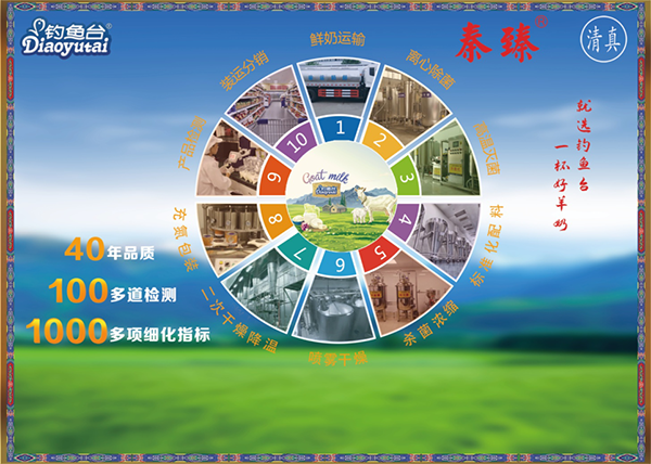 ̽ЇС - ~_Ʒ治һ5.png