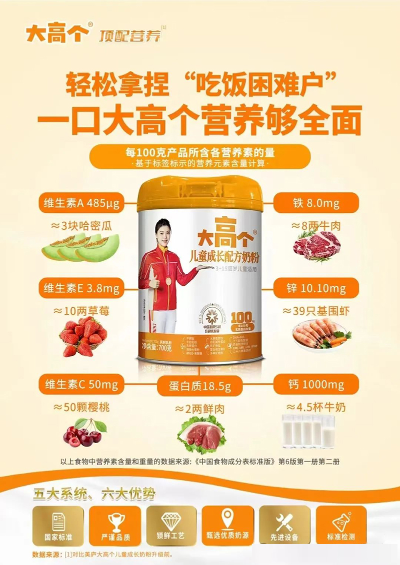 大高個兒童成長配方奶粉02.jpg 大高個兒童成長配方奶粉02.jpg