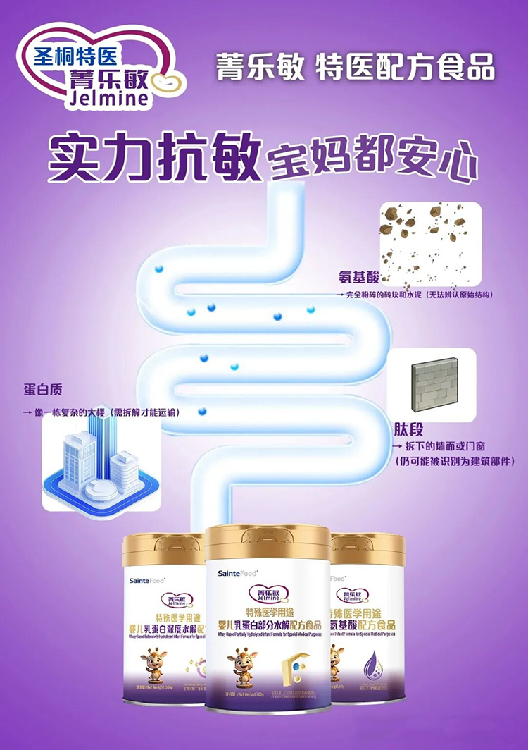 菁樂敏特殊醫學用途配方食品.jpg 菁樂敏特殊醫學用途配方食品.jpg