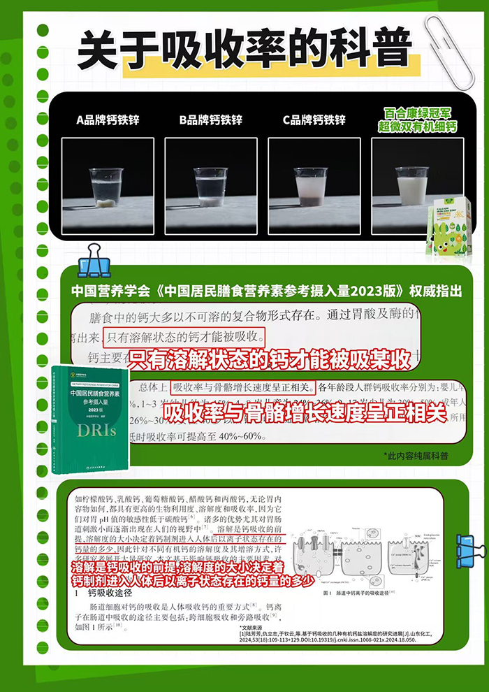 關于吸收率的科普.jpg 關于吸收率的科普.jpg