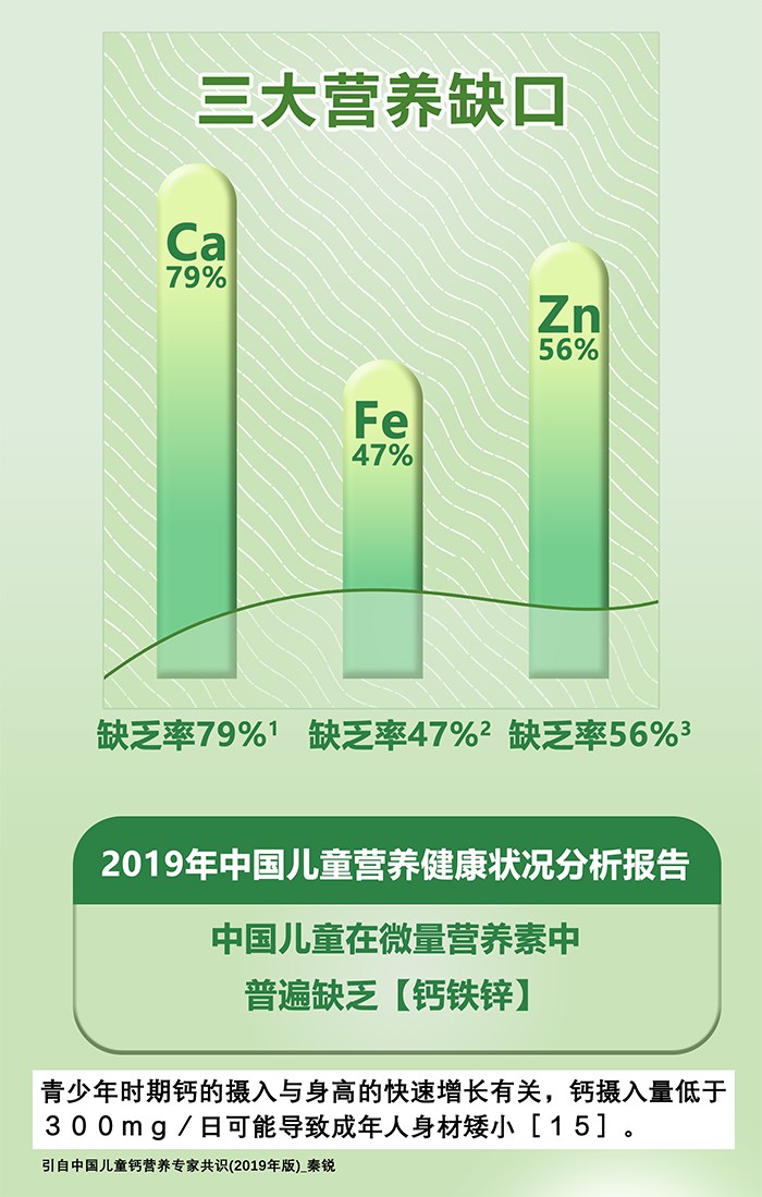 百合康綠冠軍鈣鐵鋅營養飲詳情 (17).jpg