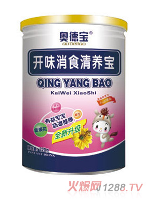 W_θʳB