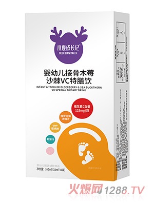 С¹L(zhng)ӛ׃ӹľݮɳVC